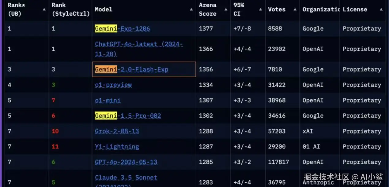 image-20250102194431078