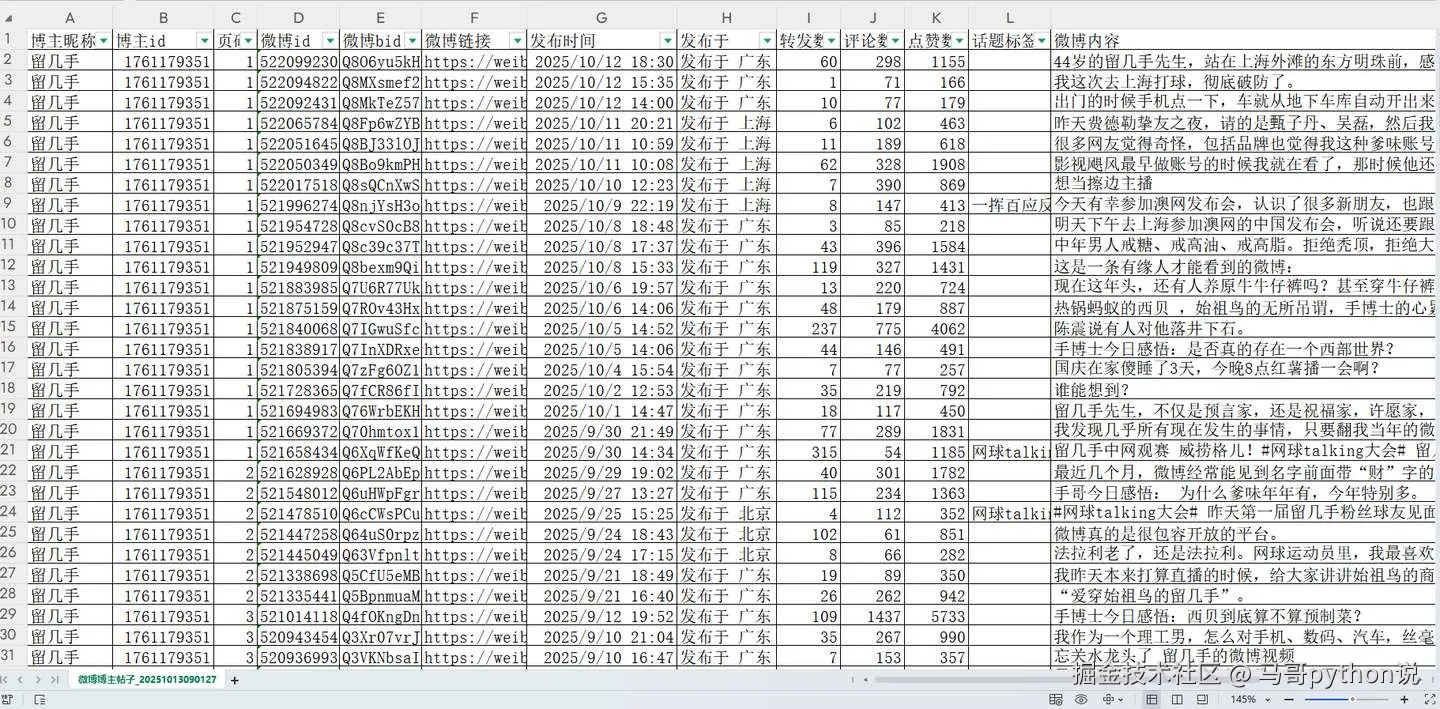 采集结果csv