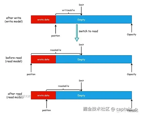 Pasted image 20240728151313.png