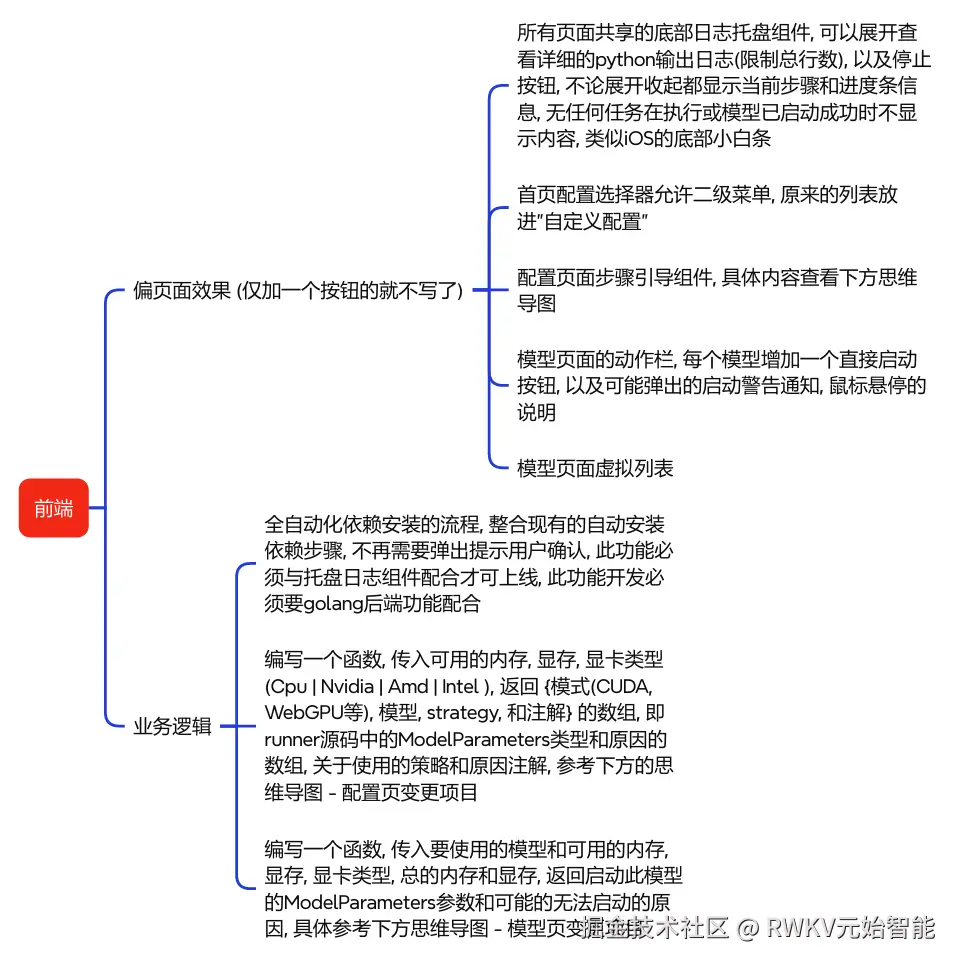 RWKV Runner 前端改版