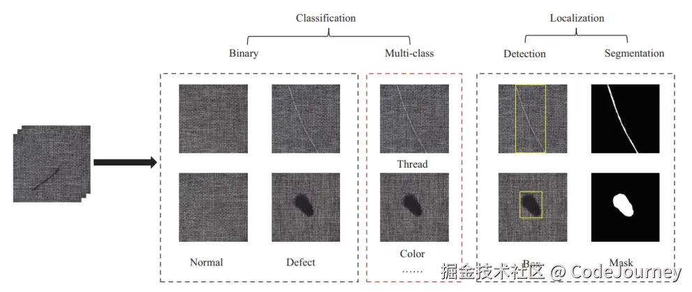 image-20241120004058091