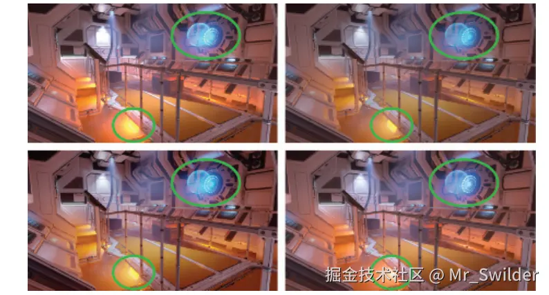 图8.15：同一个场景使用了四种不同的色调变换。这些结果的差异主要体现在图中的绿色圆圈区域，因为那里的场景像素值特别高。左上角：直接裁剪（同时使用了sRGB OETF）；右上角：Reinhard方法 [1478] ；左下角：Duiker方法 [392] ；右下角：寒霜方法（保持色相的版本） [497] 。Reinhard，Duiker和寒霜的变换，都可以保留因裁剪而丢失的高光信息。然而，Reinhard曲线倾向于降低图像中较暗部分的饱和度 [628, 629] ，而Duiker变换则增加了较暗区域的饱和度，后者有时会被认为是更好的特性 [630] 。通过一些特殊设计，寒霜变换保持了饱和度和色相，避免了强烈的色相偏移，请仔细观察其他三张图片左下角的圆圈区域。