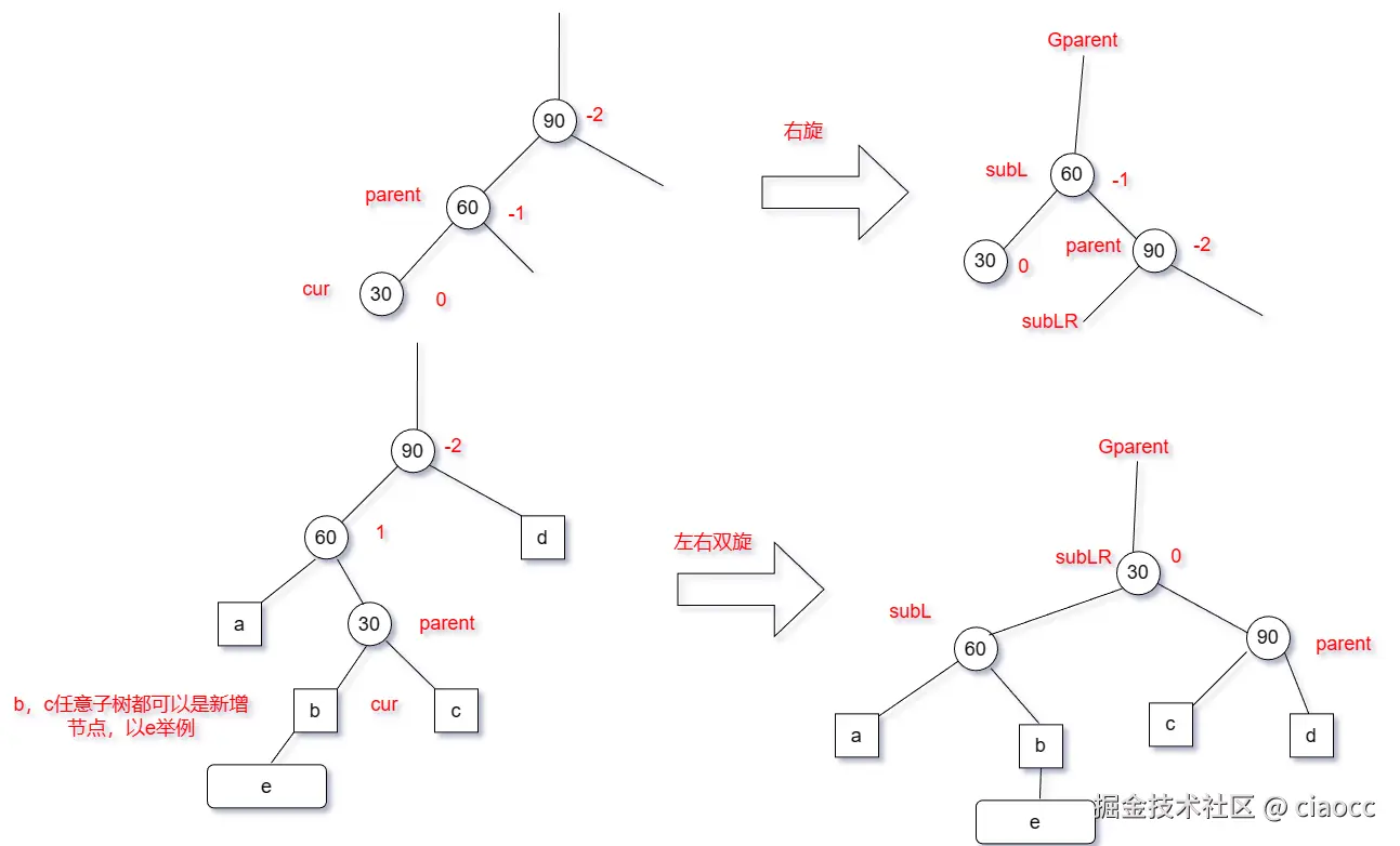 image-20230427205704034