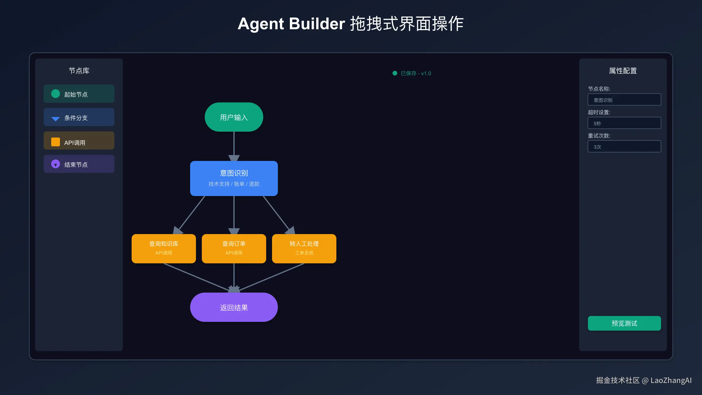 Agent Builder拖拽式界面操作演示