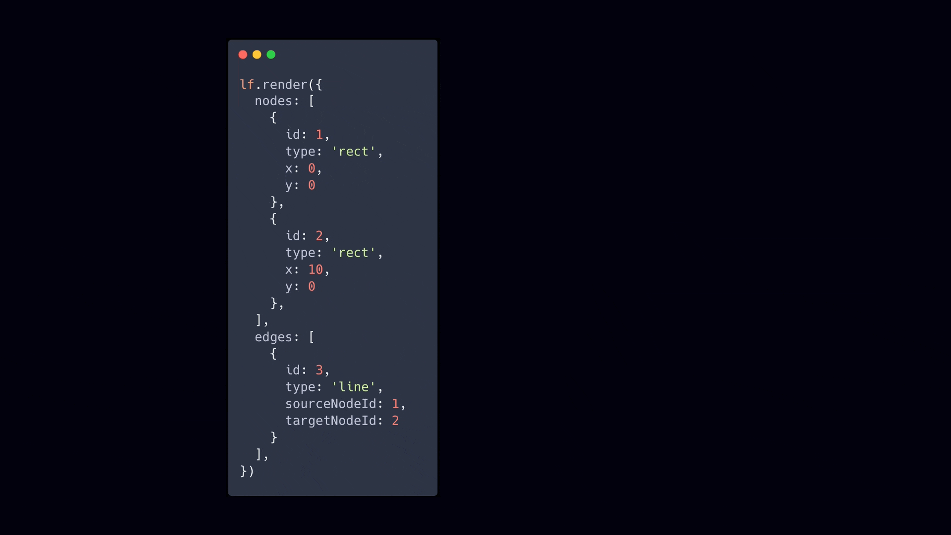 logicflow-render-transform.gif