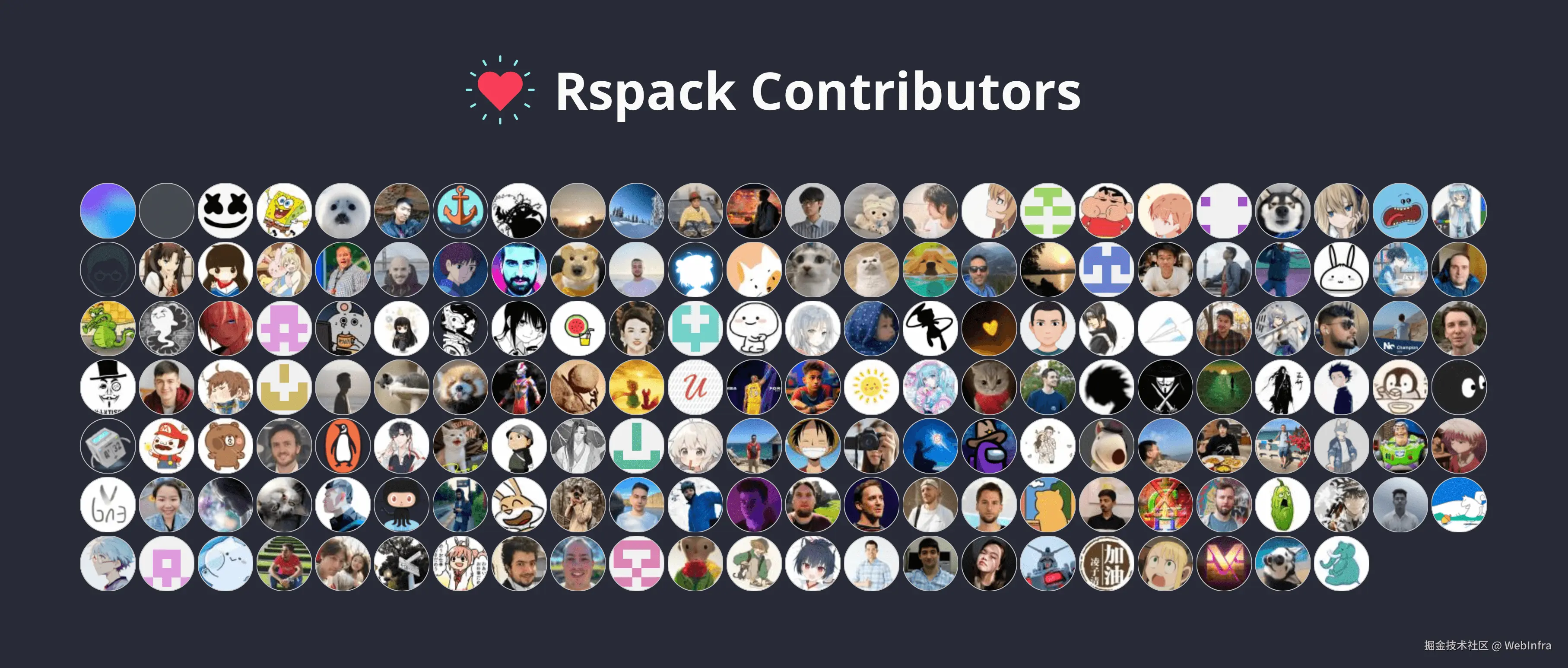 Rspack Contributors