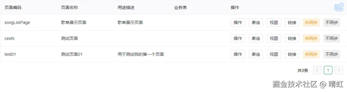 页面列表