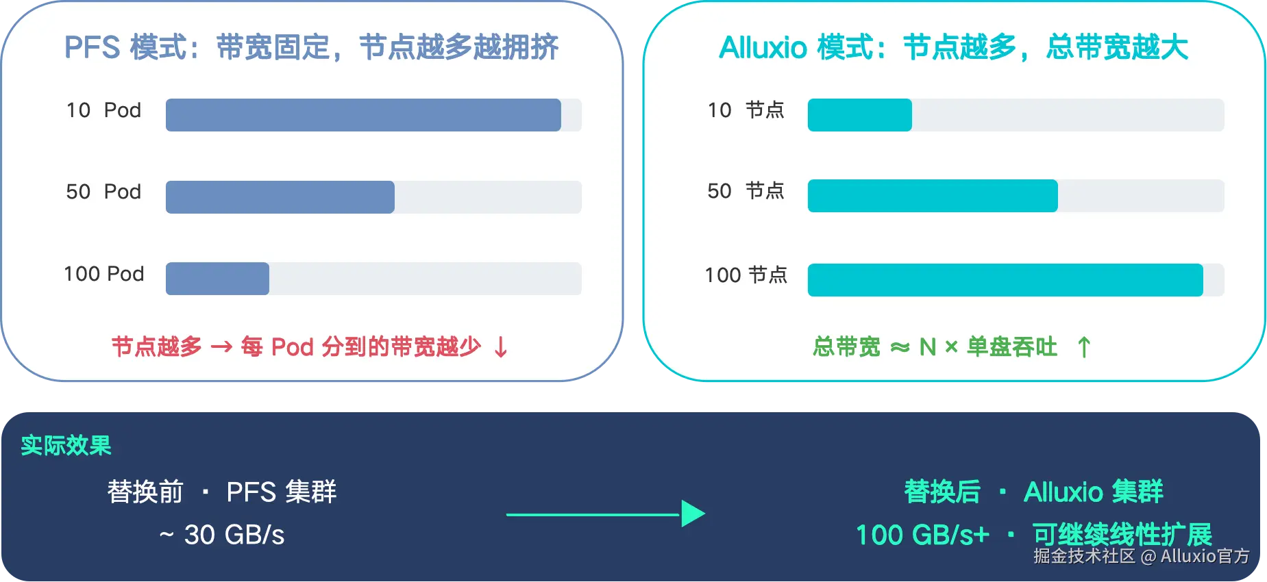 图片7-1.png