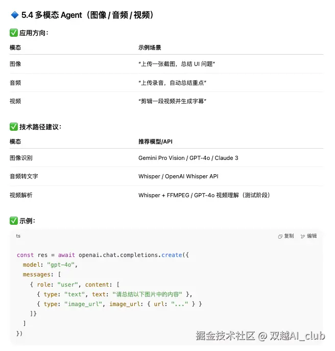 Pasted Graphic 6.png