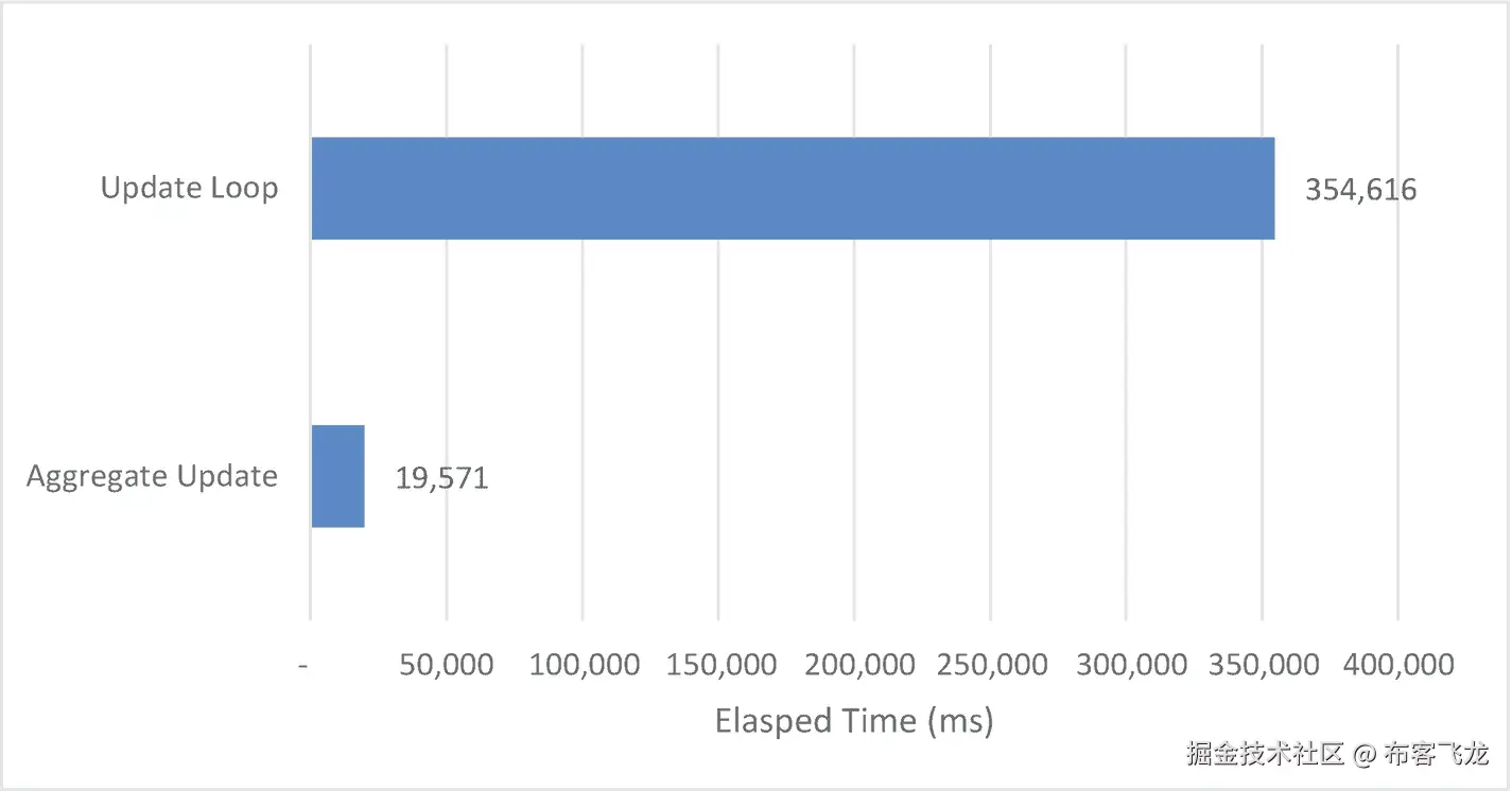 img/499970_1_En_8_Fig5_HTML.png
