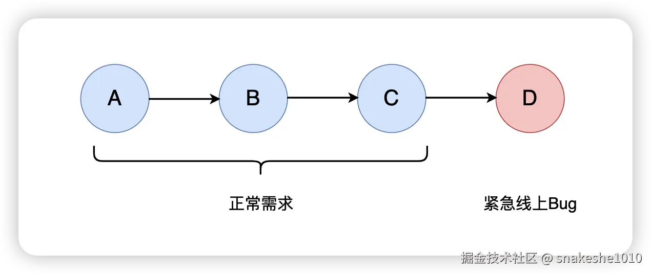 image-20230307143812188