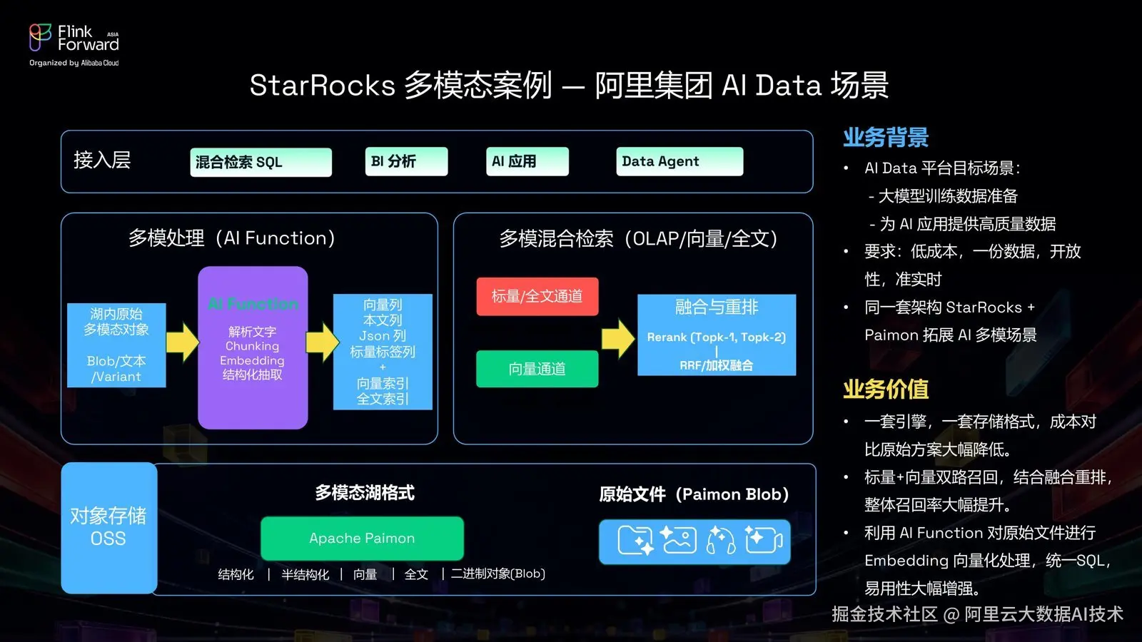 slide14