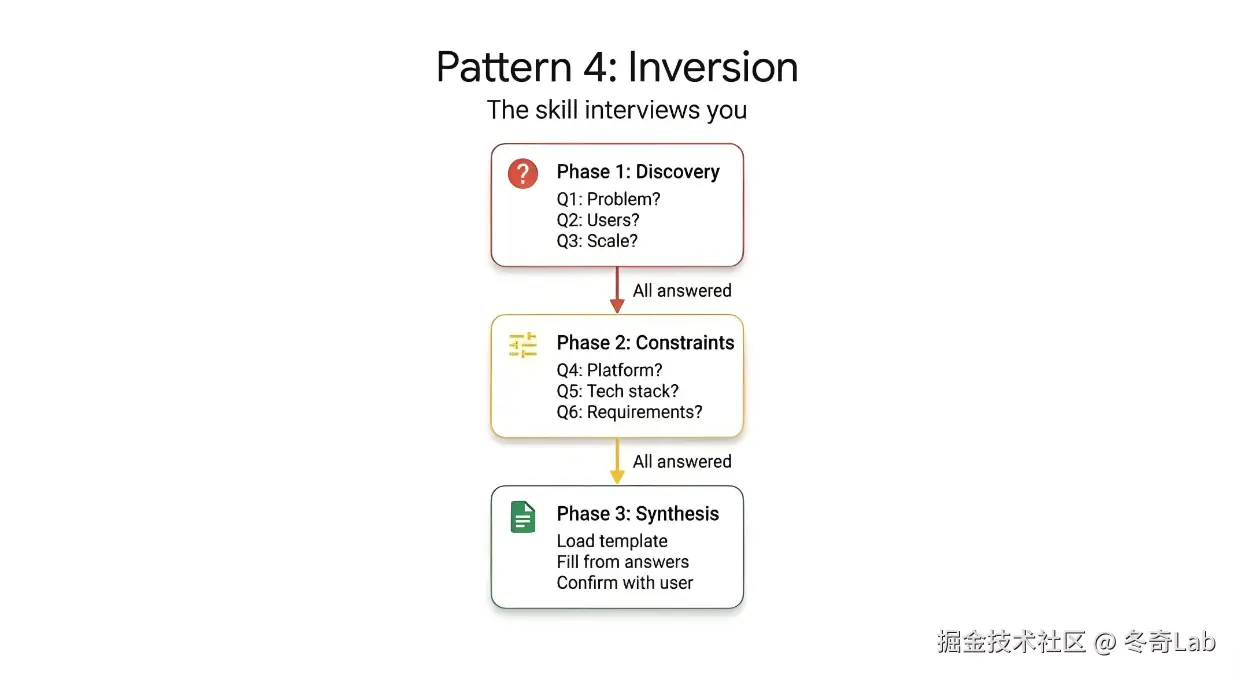 skill-pattern-05.png