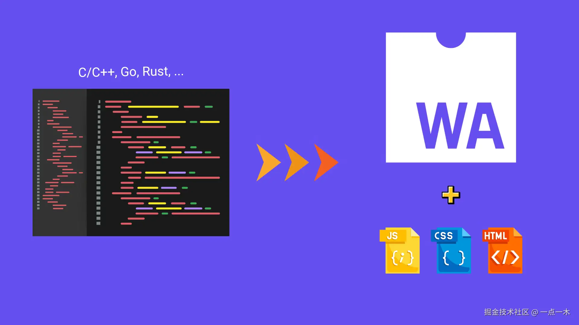 1701718584-wasm-1-webassembly.png