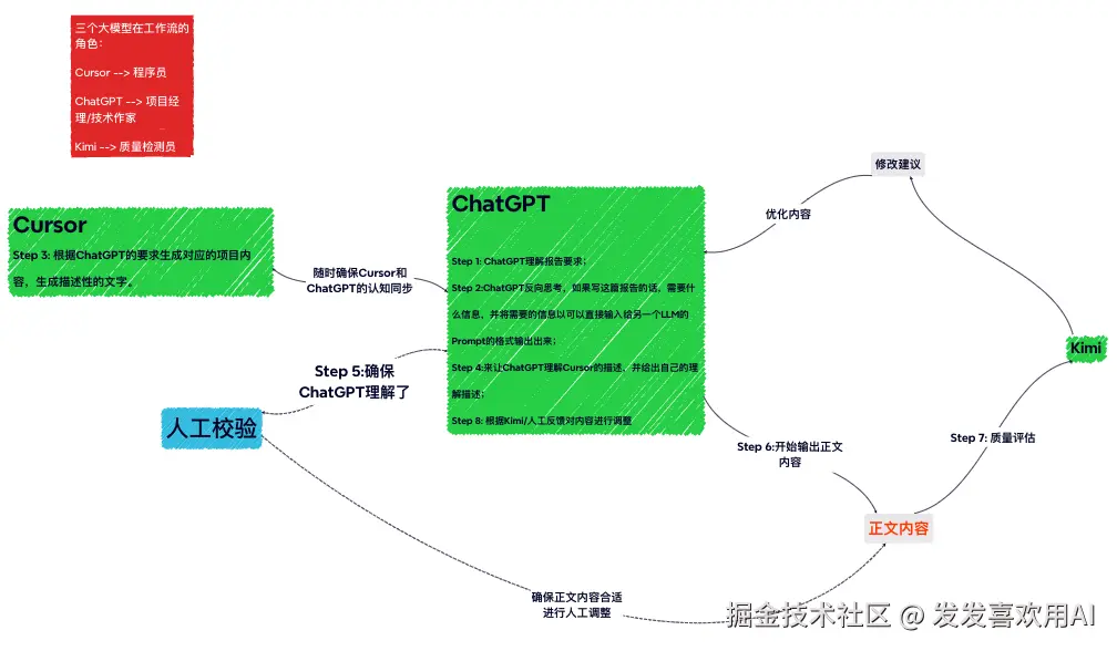 截屏2025-01-29 22.11.46.png