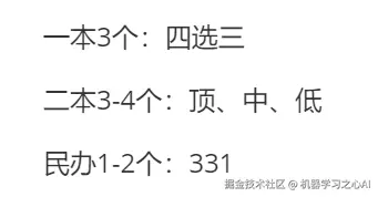 image-20230102203128706