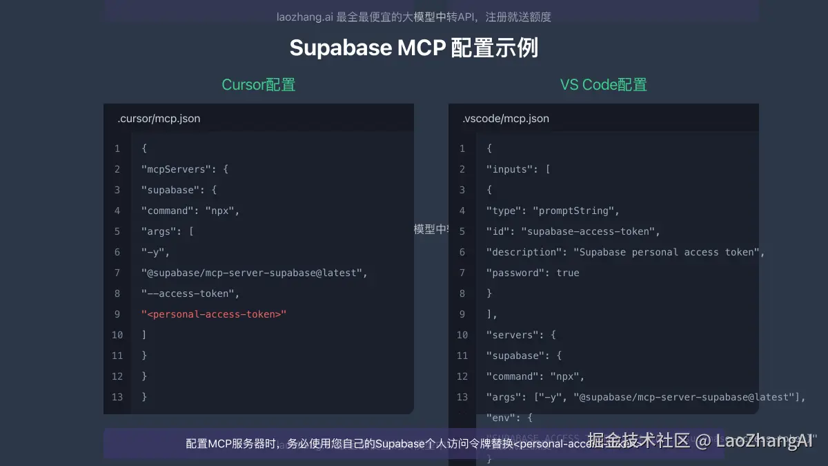 Supabase MCP配置示例