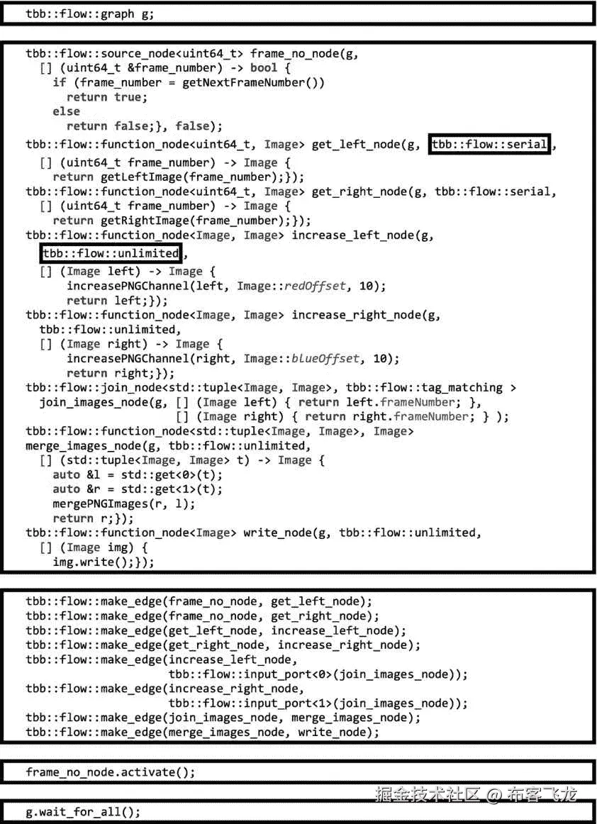 ../img/466505_1_En_3_Fig10_HTML.png