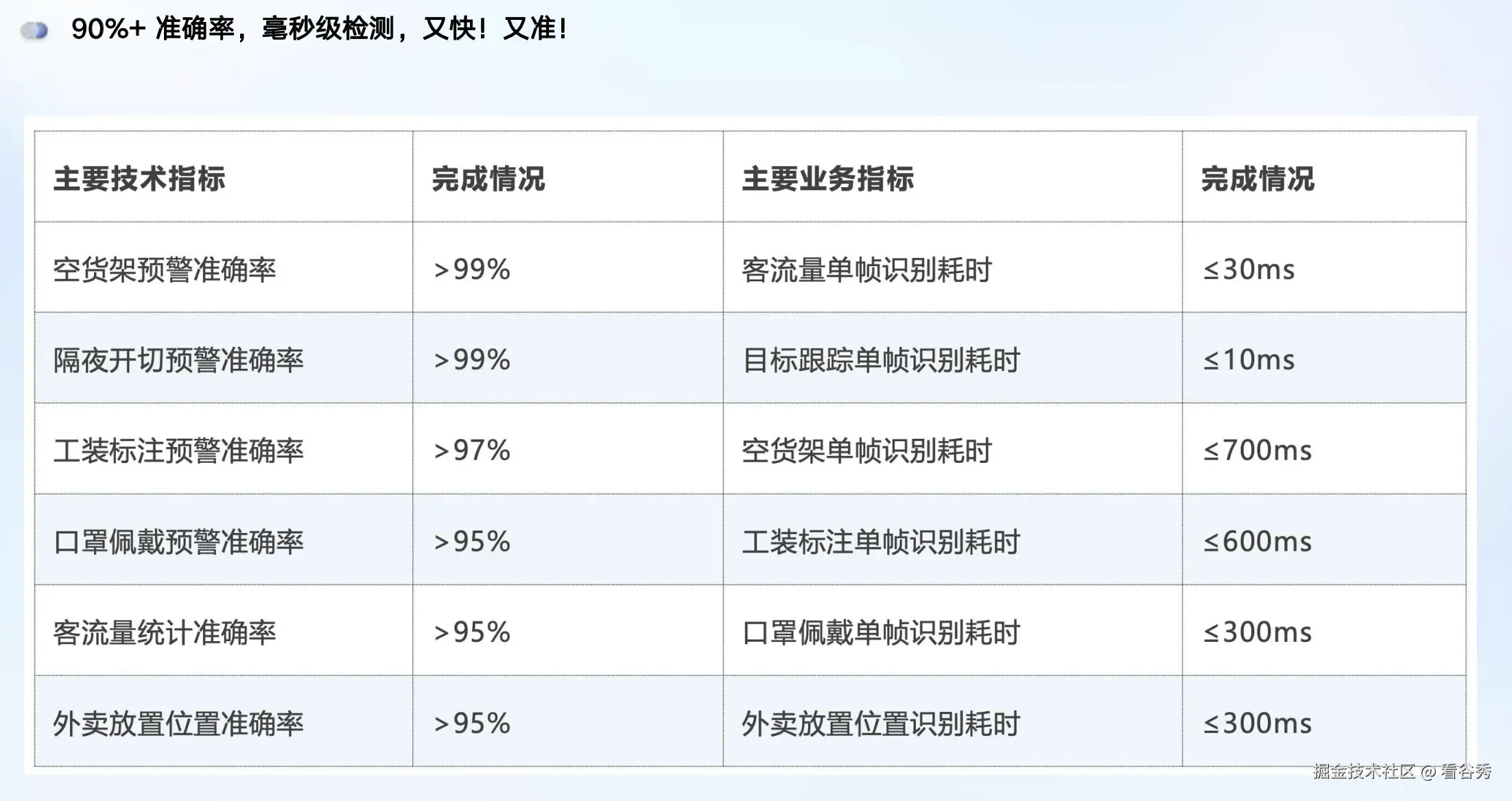 截屏2025-08-28 14.46.29.png