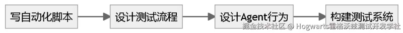 6bd878a5-8d3f-4182-8f65-c6c92fb3969d.png