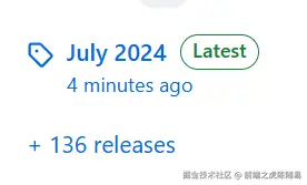 发布后的第4分钟