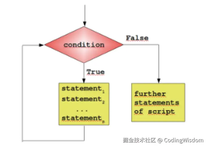 image-20190425065026778