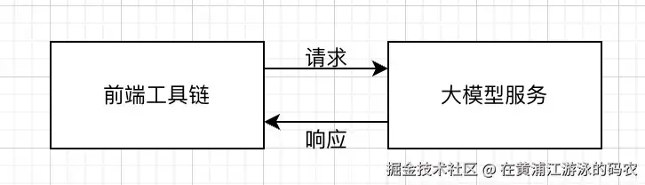 截屏2025-12-25 15.44.53.png