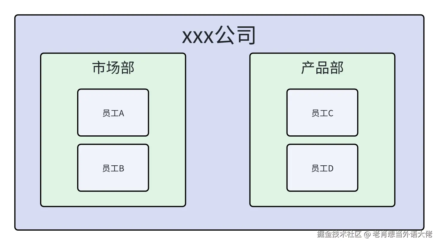 1-公司.png
