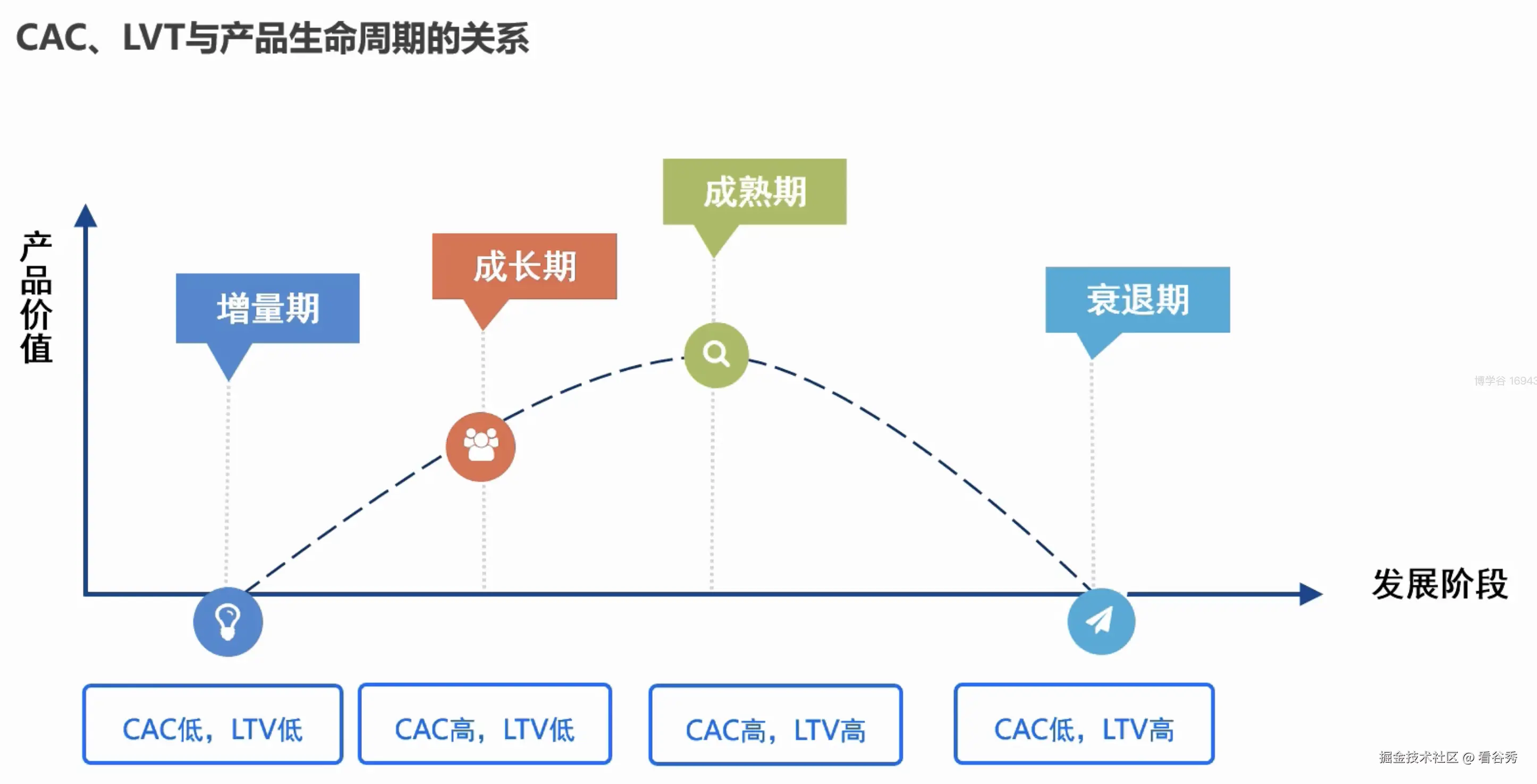 截屏2024-10-11 17.15.43.png