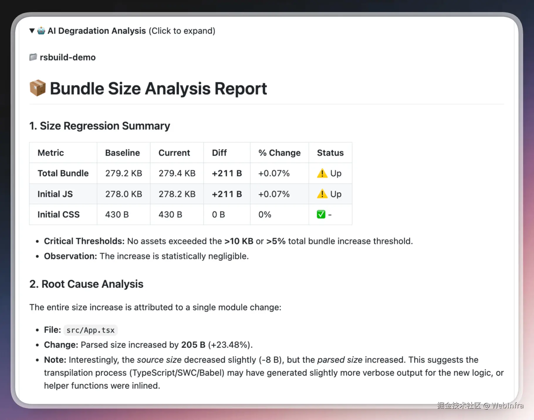 Rsdoctor AI Action Analysis Details