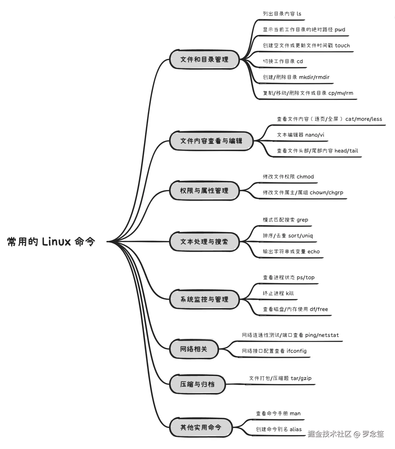 image-20250405103807280