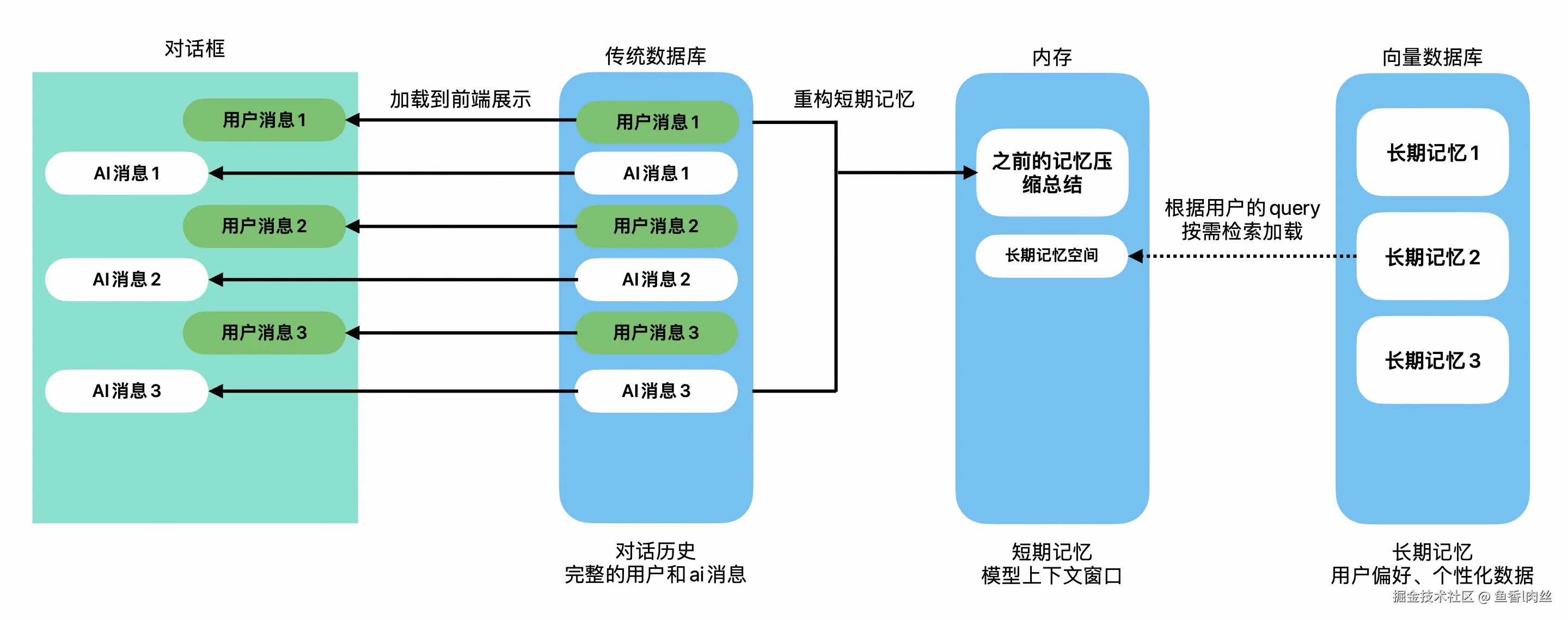 截屏2026-01-26 17.12.41.png