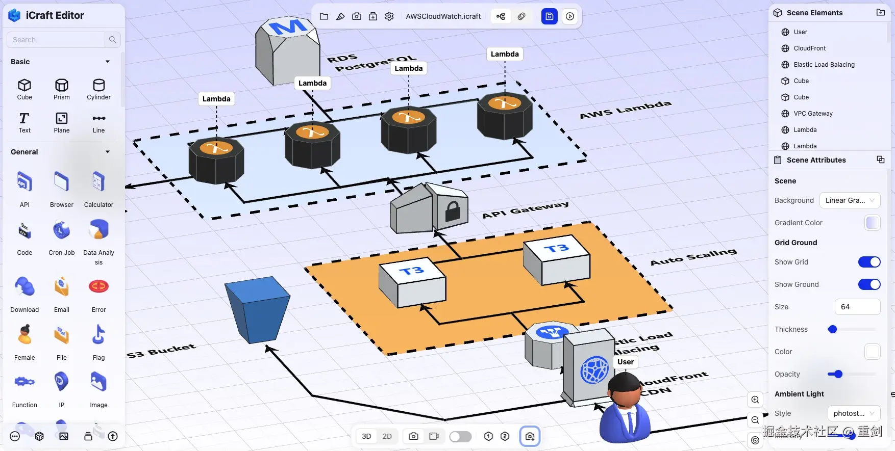 system architecture diagram