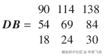 \boldsymbol{D}\boldsymbol{B} = \begin{array}{ccc}\hfill 90\hfill & \hfill 114\hfill & \hfill 138\hfill \\ {}\hfill 54\hfill & \hfill 69\hfill & \hfill 84\hfill \\ {}\hfill 18\hfill & \hfill 24\hfill & \hfill 30\hfill \end{array}