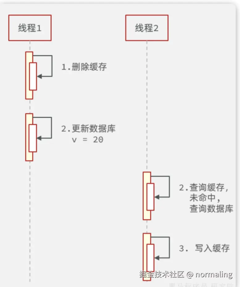 image-20250428101107180