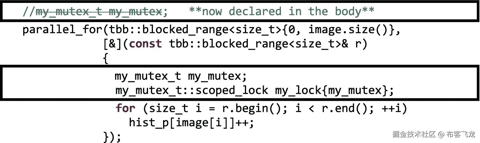 ../img/466505_1_En_5_Fig11_HTML.png