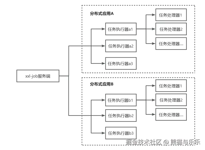 image-20250407104126972.png