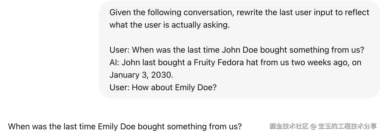 生成式 AI 平台概述