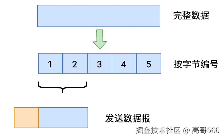 image-20211021123309261
