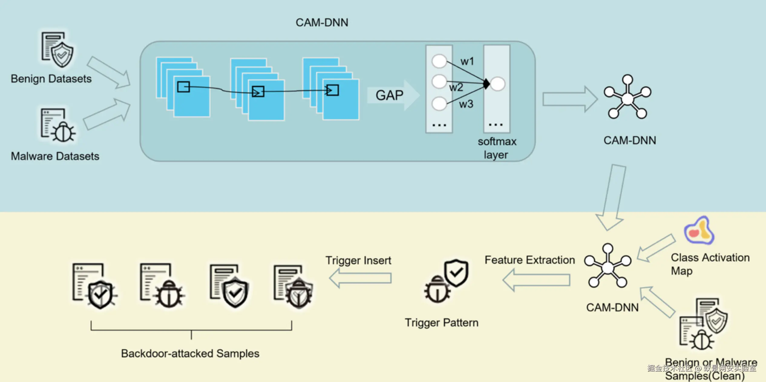 image-20240731095843483