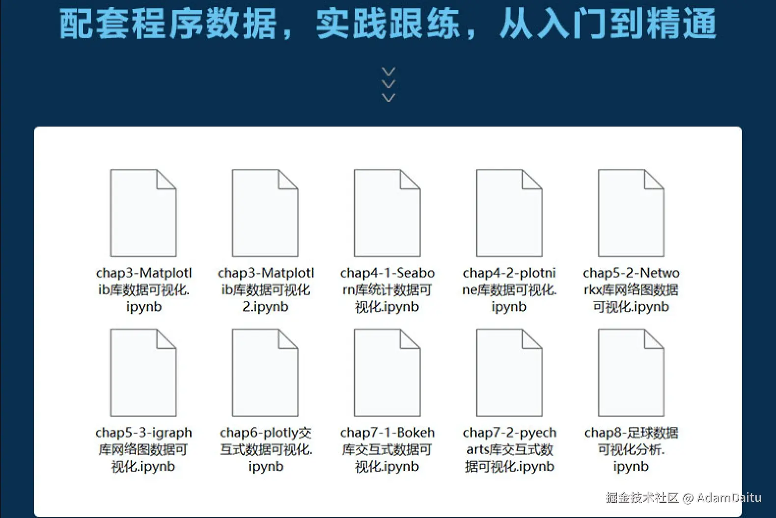配套程序