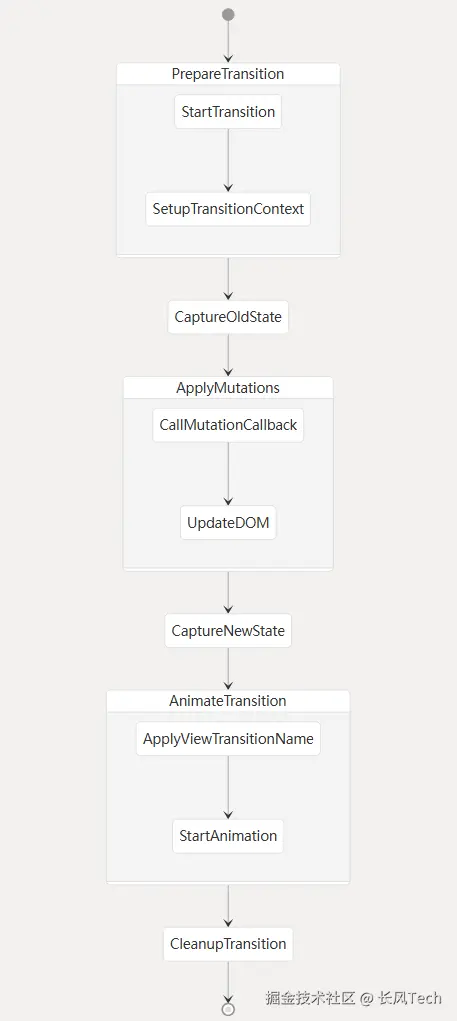 image-20250612203345195