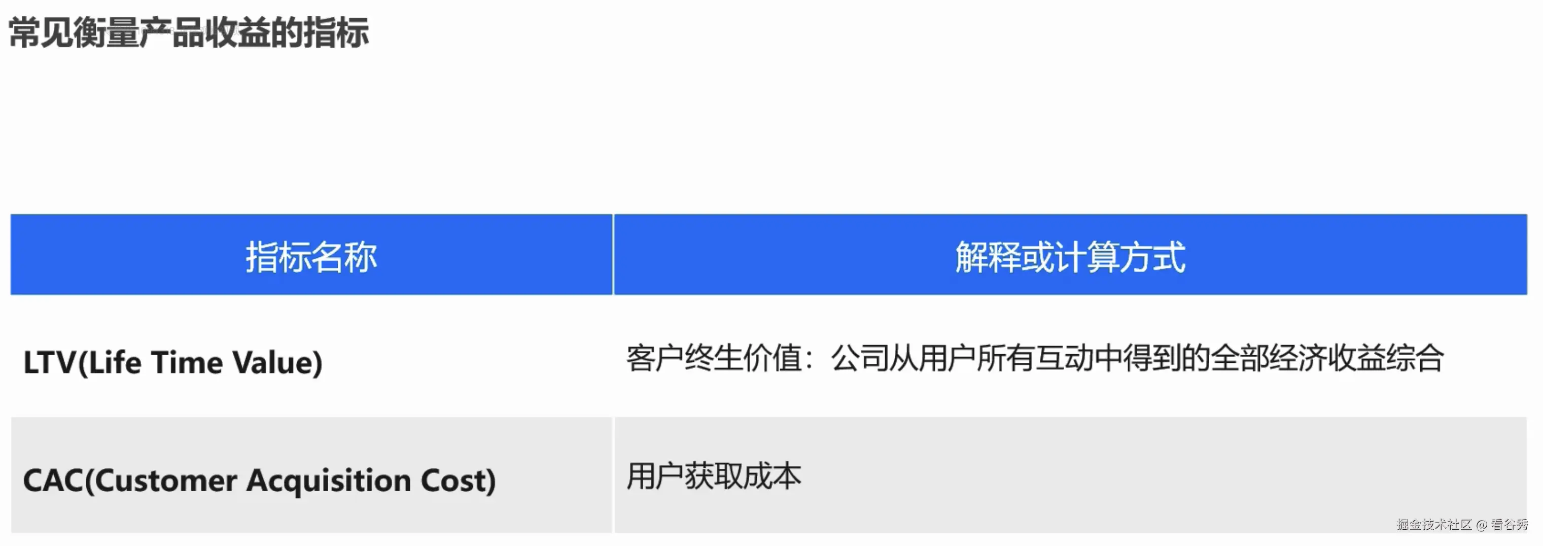 截屏2024-10-11 17.10.15.png