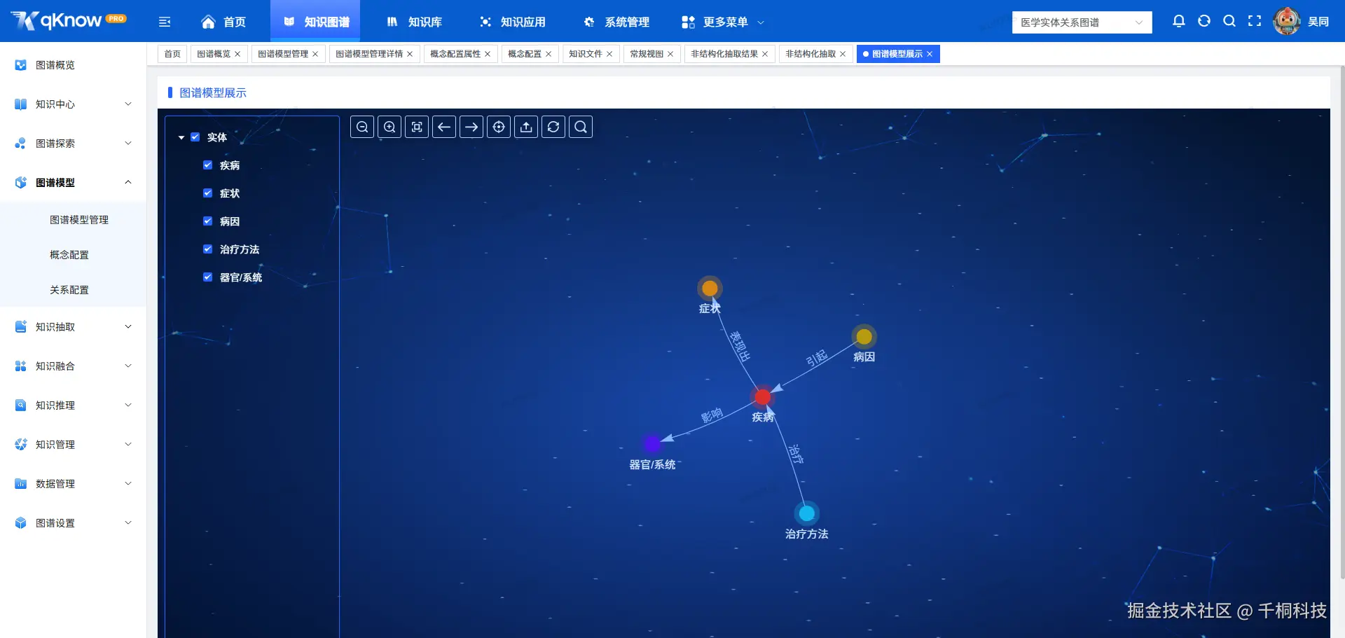 【配图】