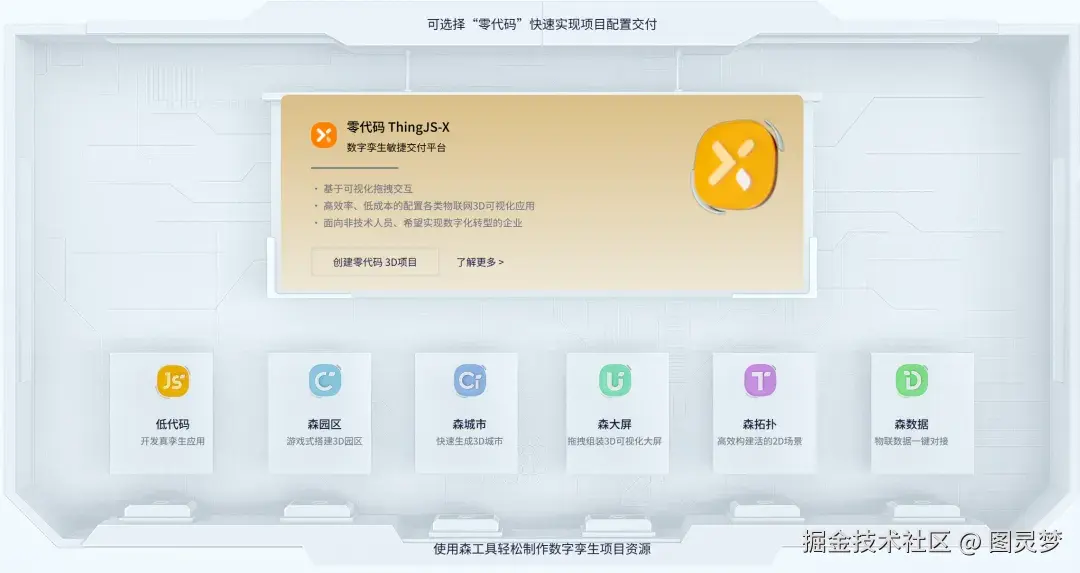 2025 数字孪生开发 TOP10：行业十大领跑者，如何重塑虚实世界的产业格局