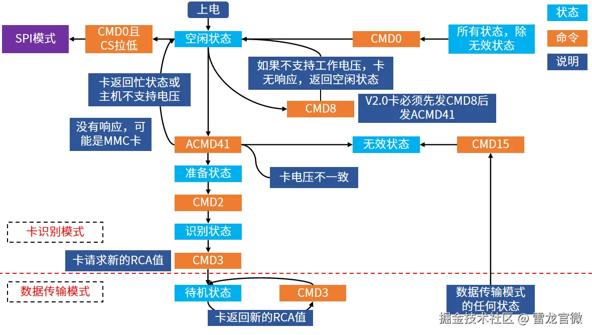 image-20240921170159550