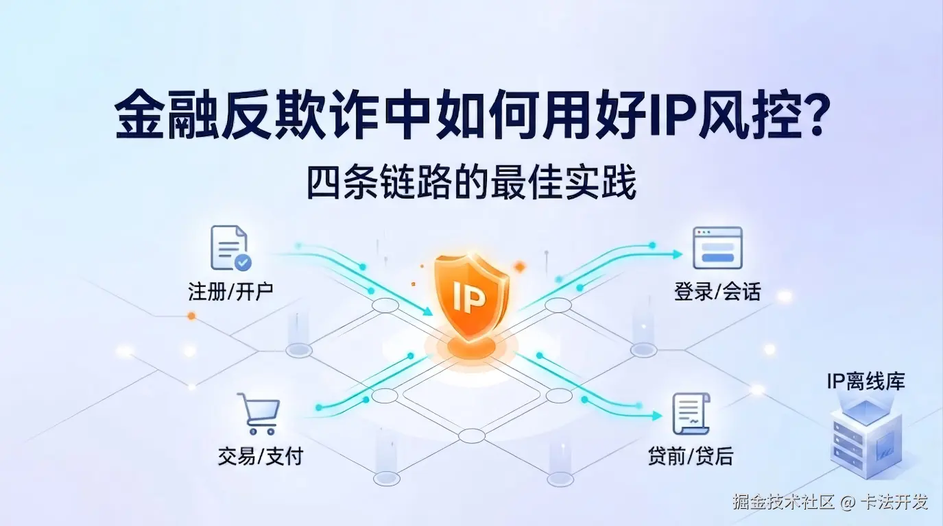 金融反欺诈中如何用好IP风控？四条链路的最佳实践.png
