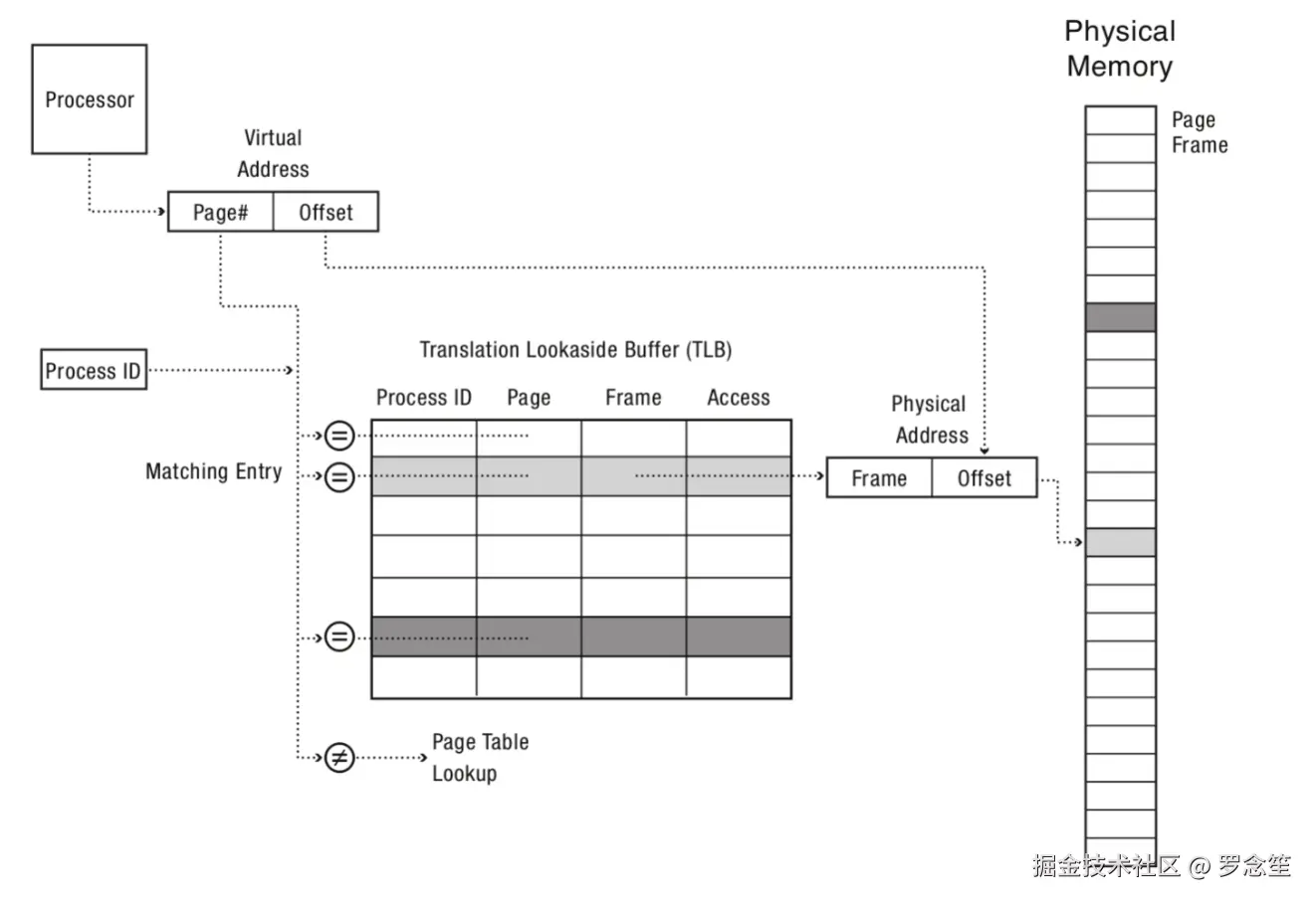 image-20250518152937127