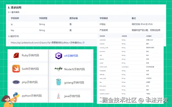 【IP数据云ipdatacloud.com】字段.png