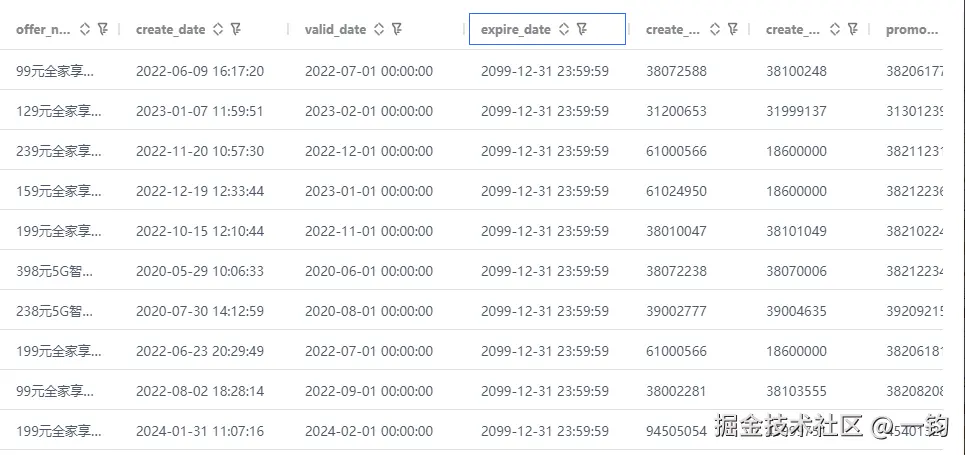 to_timestamp_wutongdb_out.png